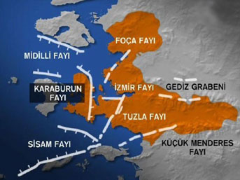 İzmir'deki sarsıntılar sistematik ve fay yeni