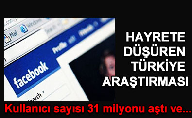 Facebook'ta Avrupa lideriyiz