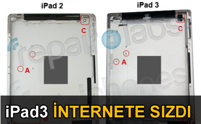 iPad3 internete s�zd�
