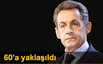 60'a az kald�