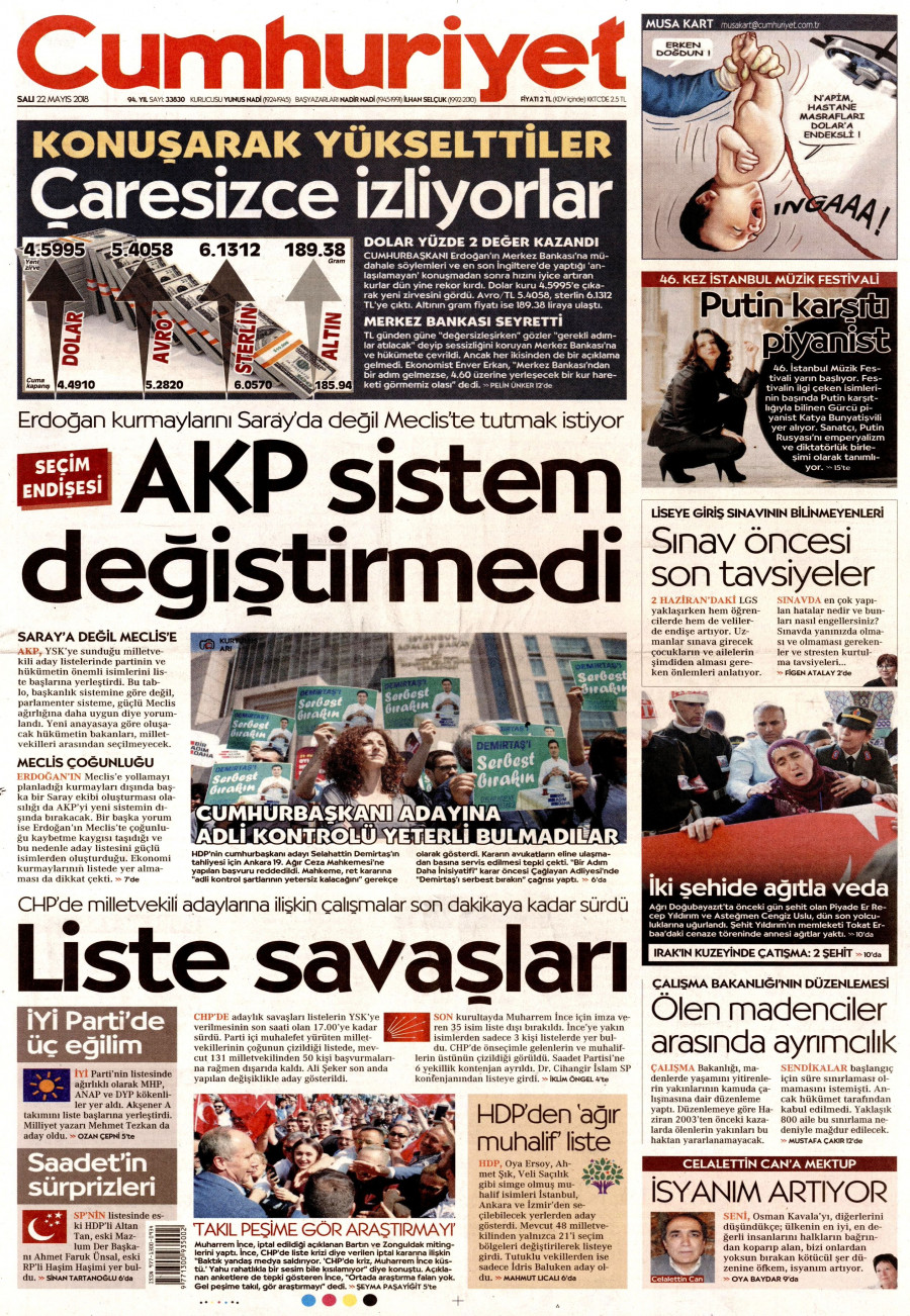 Gazete Manşetleri