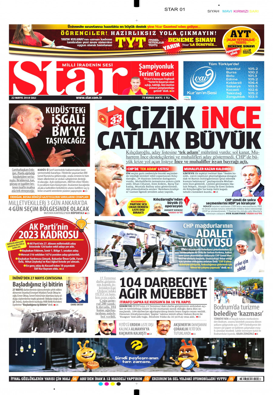Gazete Manşetleri